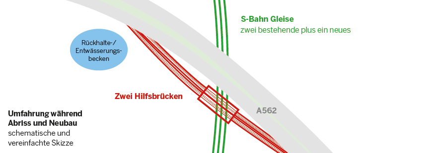 Schematische Skizze Brückenersatzneubau A562 / S13